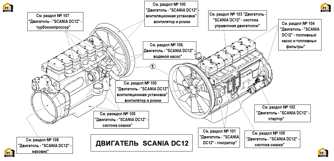 Схема запчастей