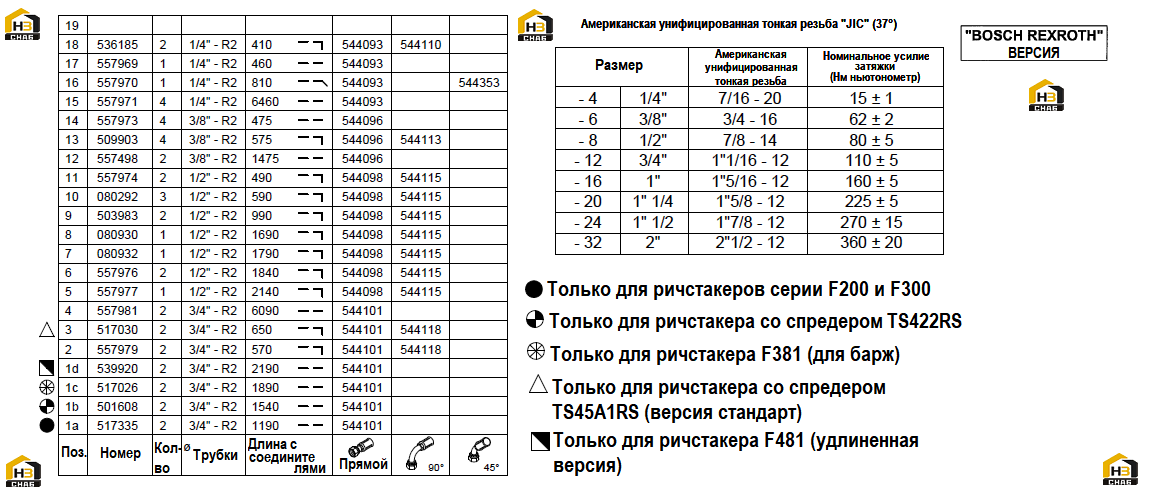 Схема запчастей