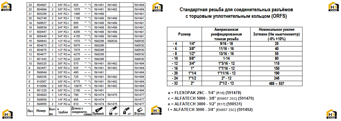 Схема запчастей