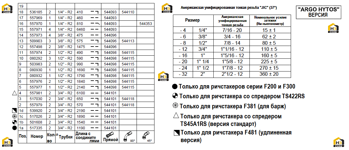 Схема запчастей