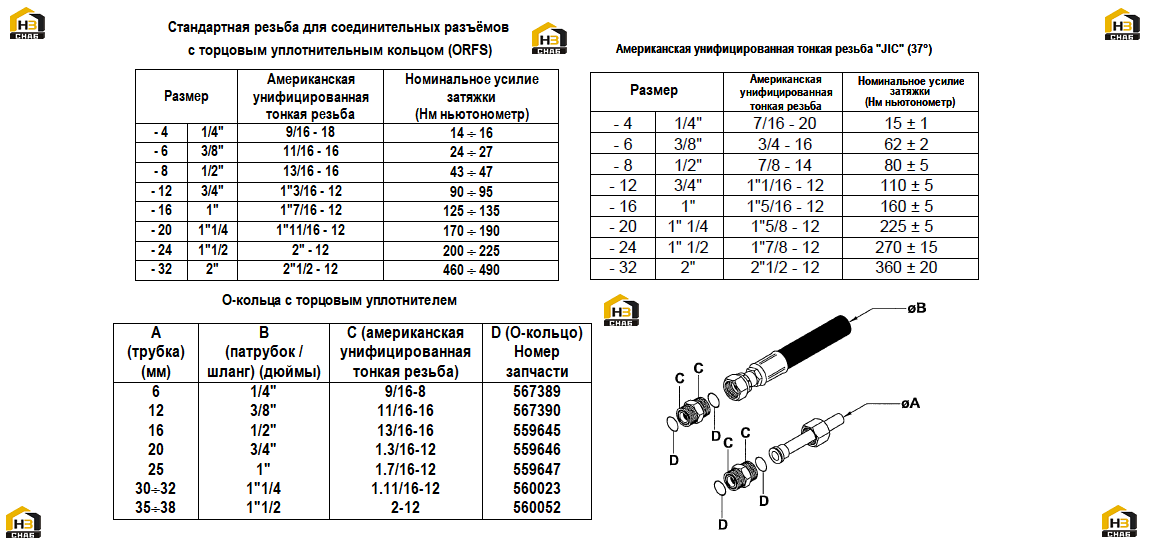 Схема запчастей