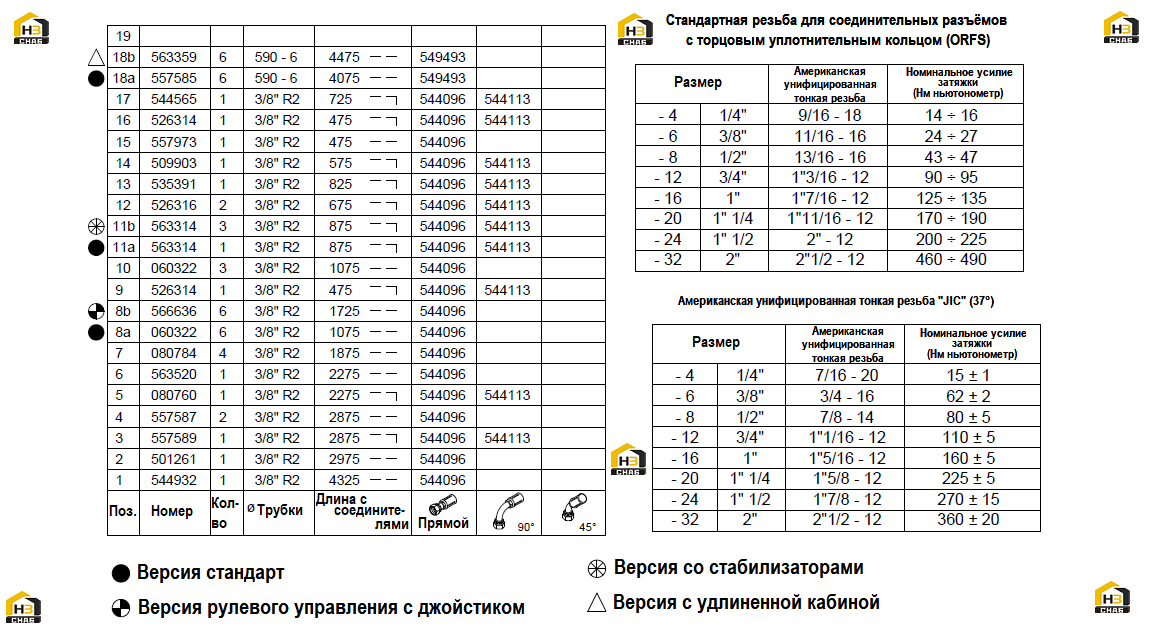 Схема запчастей