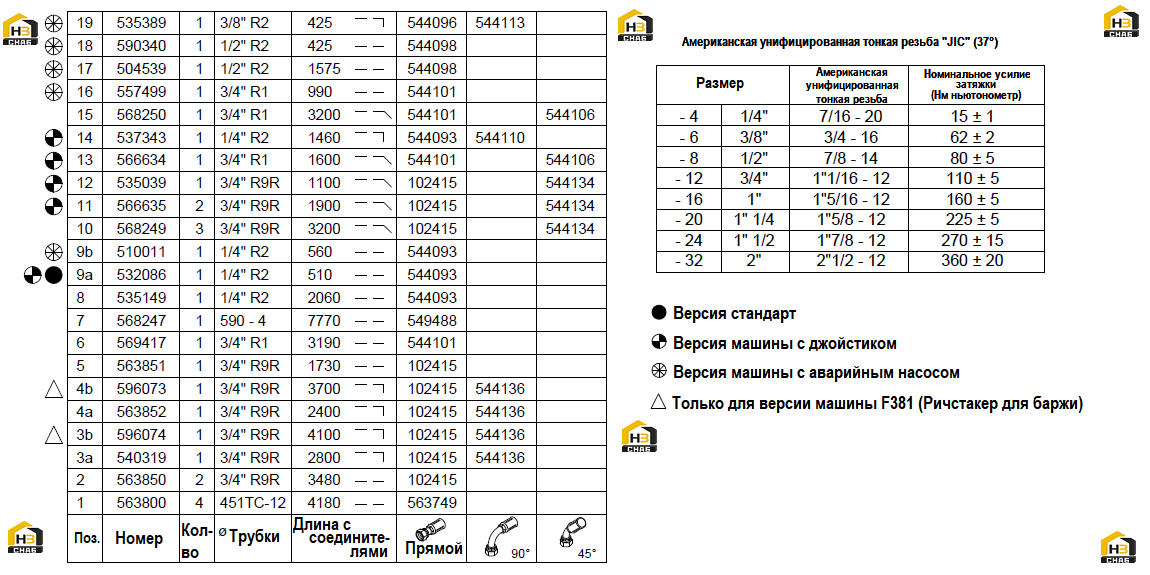 Схема запчастей