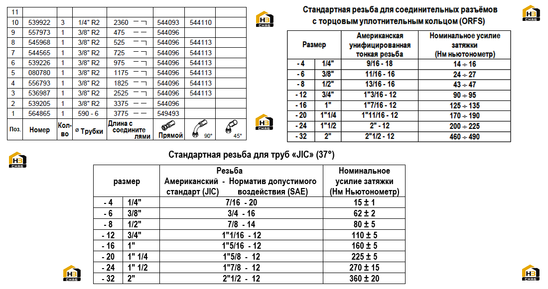 Схема запчастей