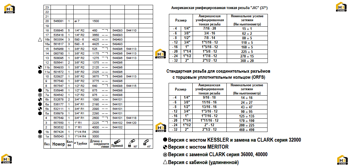 Схема запчастей