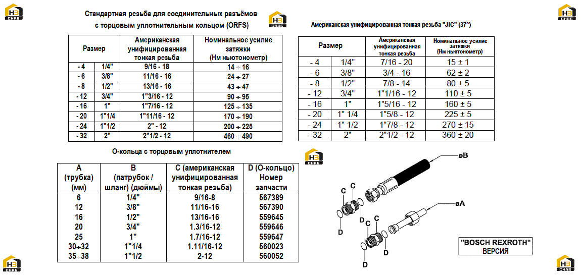 Схема запчастей