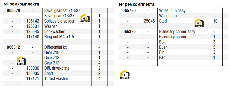 Схема запчастей