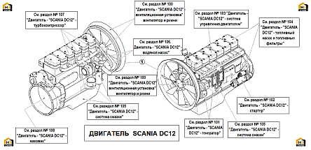 Схема запчастей
