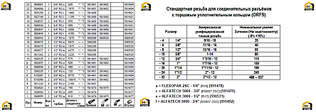 Схема запчастей