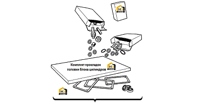 Схема запчастей
