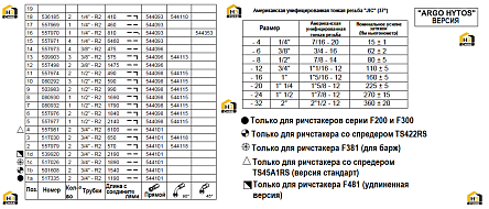 Схема запчастей