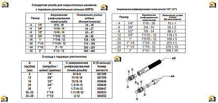Схема запчастей