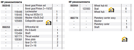 Схема запчастей