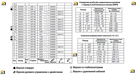 Схема запчастей