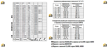Схема запчастей