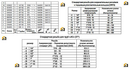 Схема запчастей