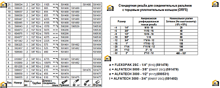 Схема запчастей