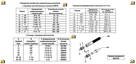 Схема запчастей