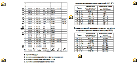Схема запчастей