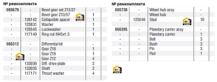 Схема запчастей