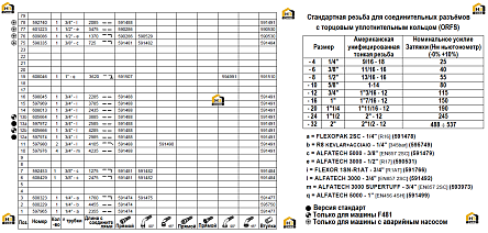 Схема запчастей
